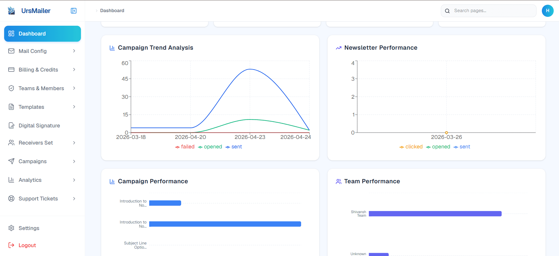 URS Mailer operational environment preview