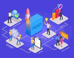 API Development & Integration